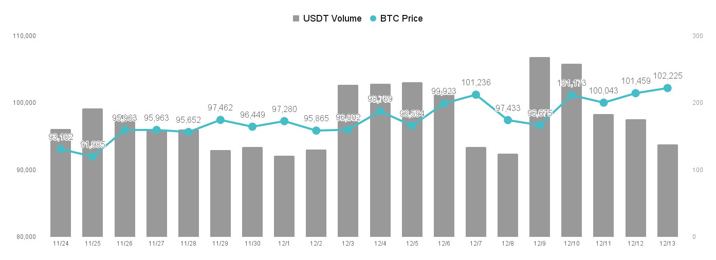 chart-1.png