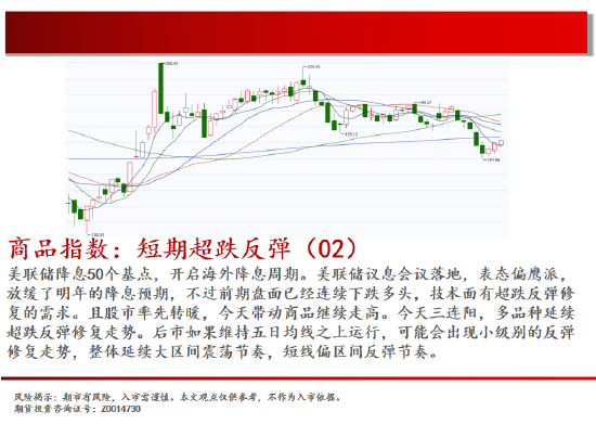 2024年12月24日中国主要商品市场行情分析及区块链技术展望